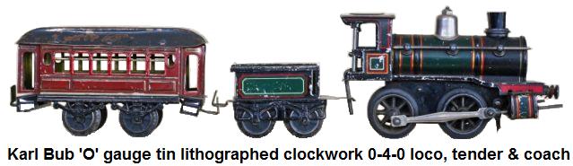 KBN clockwork litho tin engine and tender with one tin litho passenger car in 'O' gauge