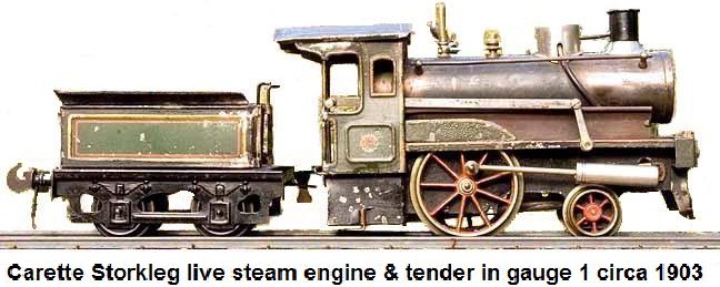 Builder George Carette & Cie. (Germany) 
Date built Circa 1903 
Gauge 1 (45mm) 
Scale None 
Boiler Pot 
Fittings Safety valve, whistle 
Fuel Alcohol 
Blow-off pressure 10 psi 
Cylinders Two, single-acting oscillators 
Reversing gear Rotary valve 
Lubricator None 
Weight 2 lbs., 11 oz. (with tender) 
Dimensions Length with tender, 14-1/8 inches width, 2-5/8 inches height, 5-1/8 inches