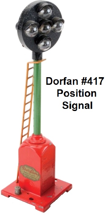 Dorfan #417 Position Signal