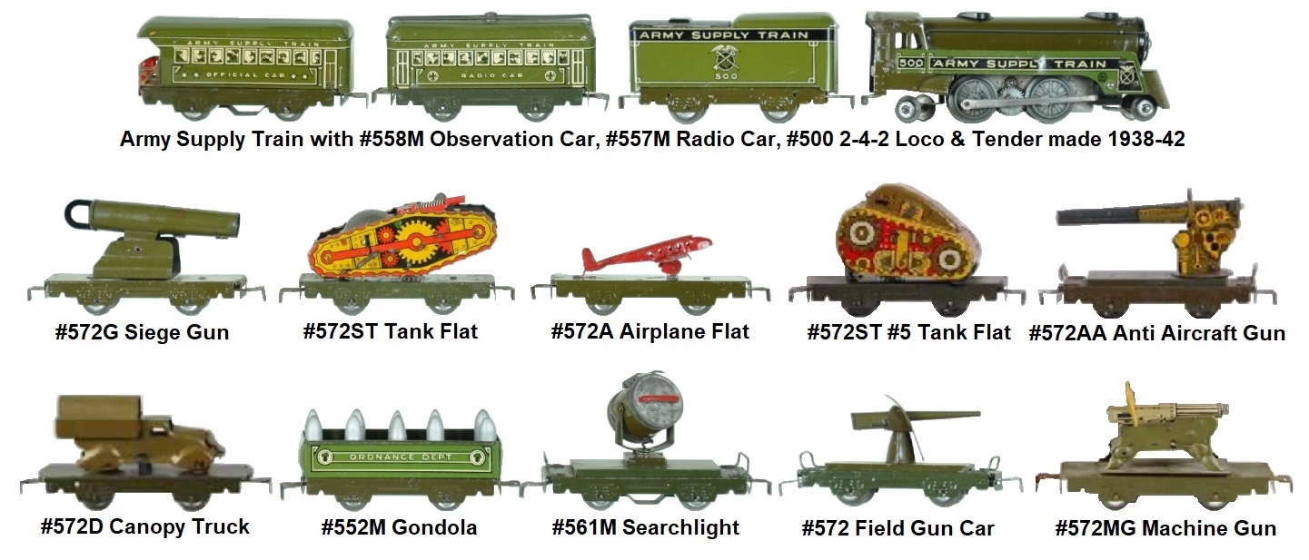 Marx 'O' gauge Army Trains - 6 inch tinplate cars with olive drab painted frames