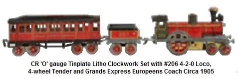 Rossignol 'O' gauge tinplate litho clockwork set with #206 4-2-0 Loco, 4-wheel tender, Grands Express Europeens Coach circa 1905